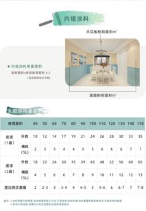 健康苹果漆39款流行色搭配，总有一款适合您——墙面涂装指南
